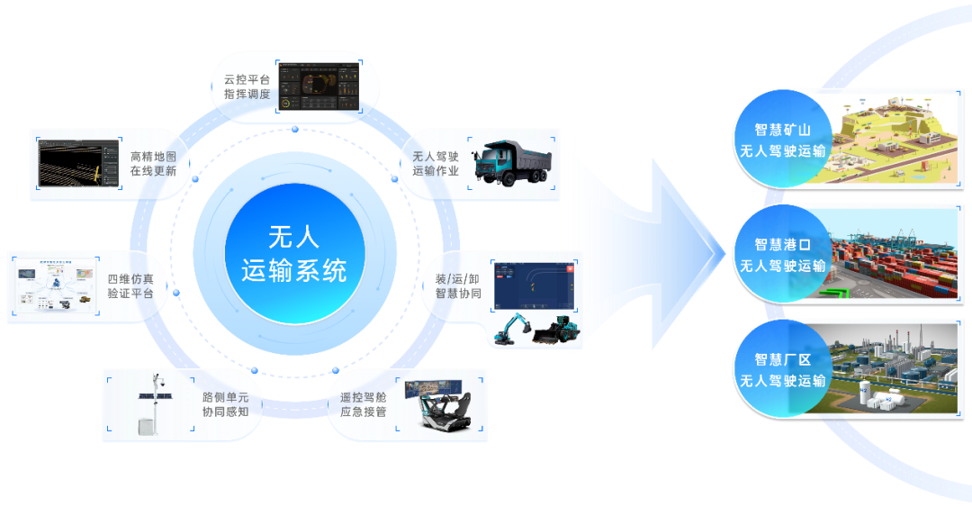 長城跨界進(jìn)軍新能源工程機(jī)械，長城重工項(xiàng)目落戶濟(jì)寧